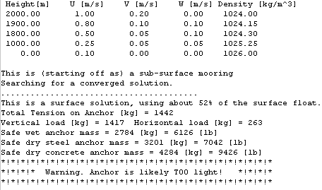 CDMS-2 Anchor Requirements