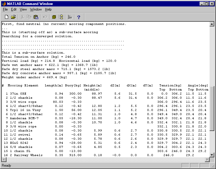 Display Mooring Elements, Tensions
and Positions.