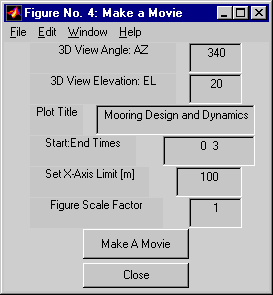 Make a
Movie: Select movie figure properties.