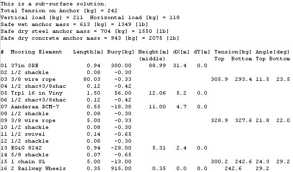 moor001soltxt.gif - 7998 Bytes