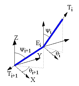 mooreleang.gif - 3637 Bytes